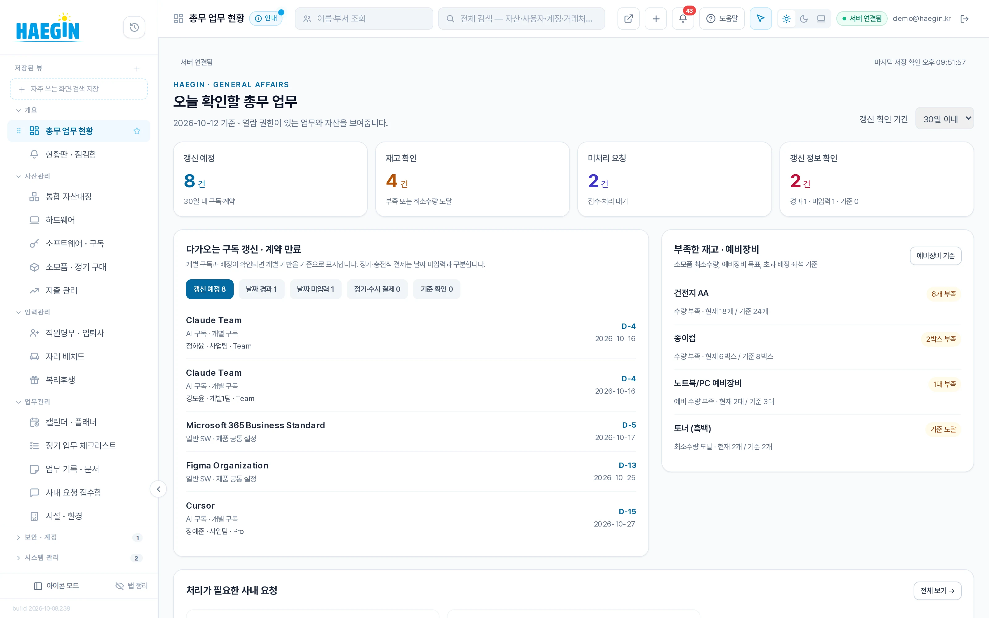 총무 업무 현황 화면. 갱신 예정, 재고 확인, 미처리 요청 건수와 다가오는 구독 갱신 목록, 부족한 재고 목록이 보인다.