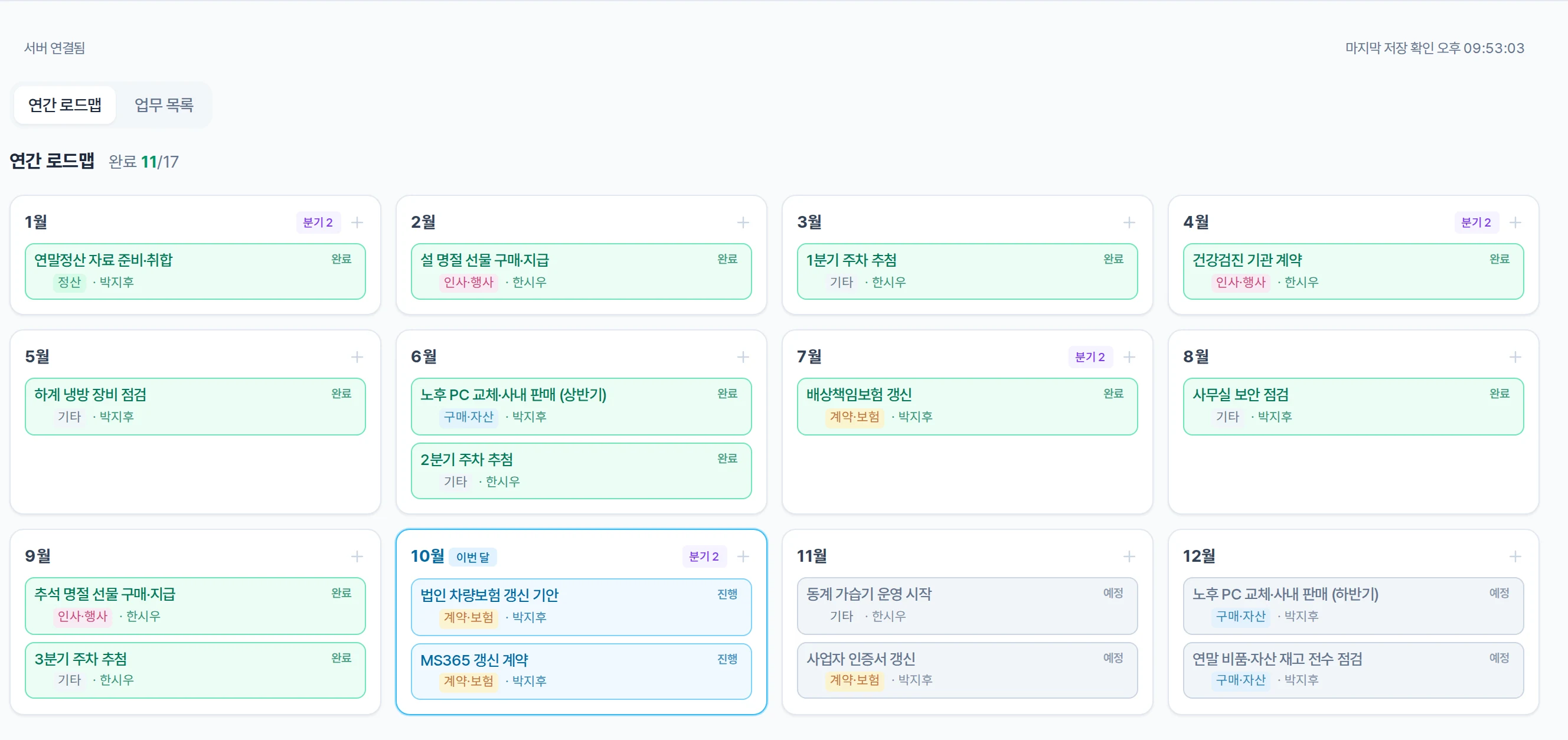 연간 로드맵 화면. 1월부터 12월까지 달별 카드에 보험 갱신, 명절 선물, 주차 추첨, PC 교체 같은 일과 완료, 진행, 예정 상태가 있다.